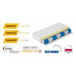 Dwustronny materac kieszeniowy H3 z pianką VISCO i lateksem - ALASKA 90x200