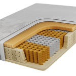Materace lateksowe 180x200