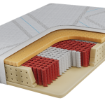 Materace lateksowe 200x200