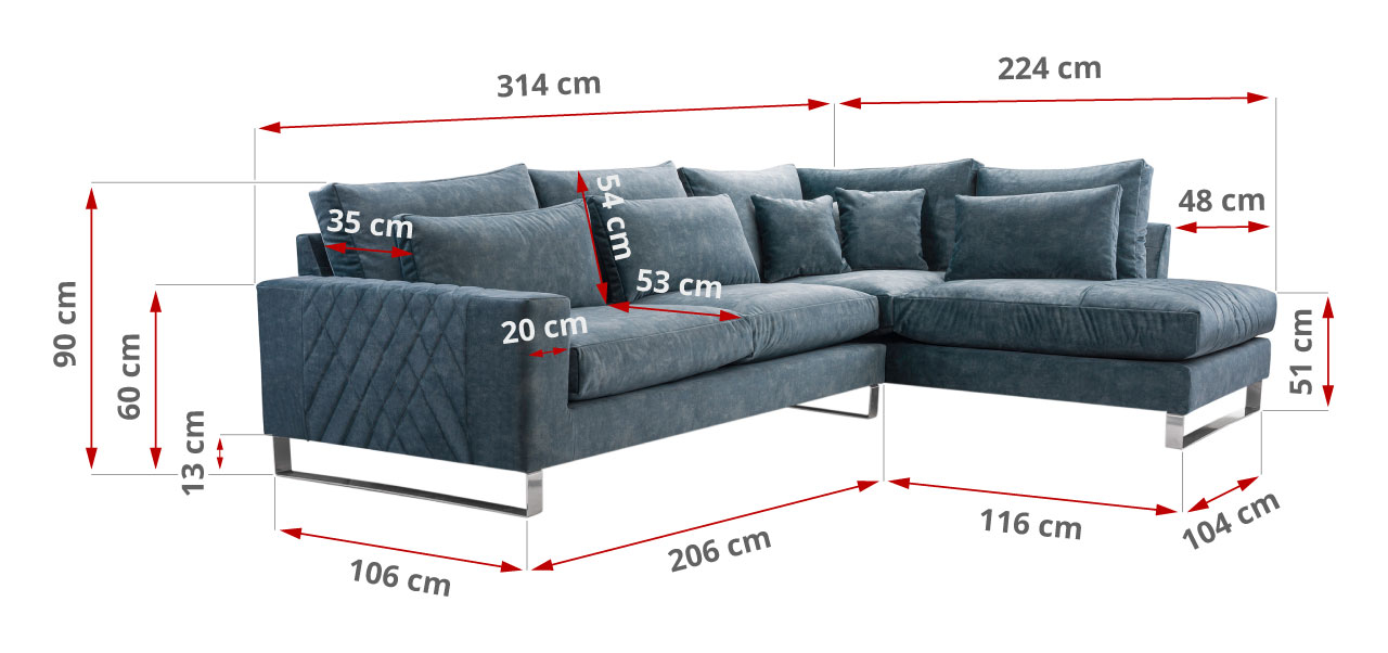 narożnik korni niebieski, morski wymiary