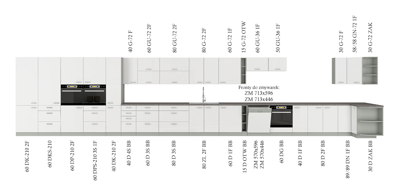 szereg kuchnia bianka