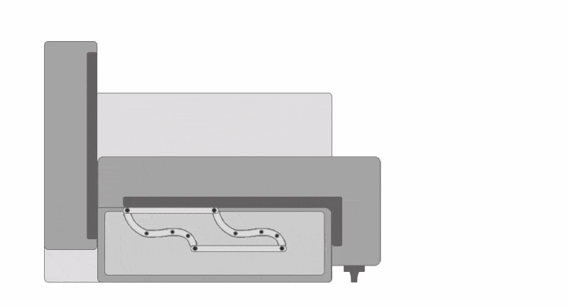 rozkładanie powierzchni spania, automat DL