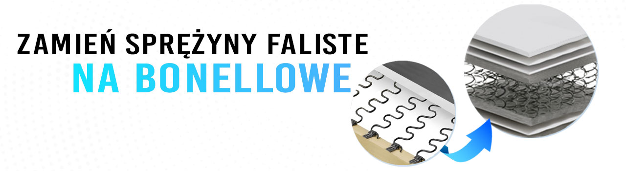 sprężyna falista, bonell