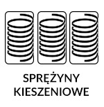 Sprężyny kieszeniowe
