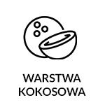 Mata kokosowa
